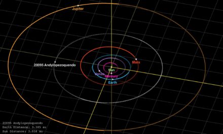 La ruta de Andy López Oquendo hacia la ciencia